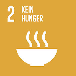 mera Icon Kein Hunger