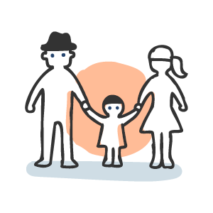 Zielbereich - Soziales