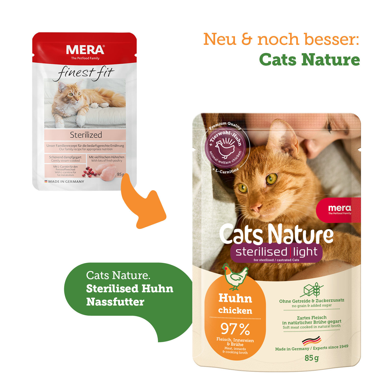 finest fit wird zu Cats Nature - Sterilized Nassfutter