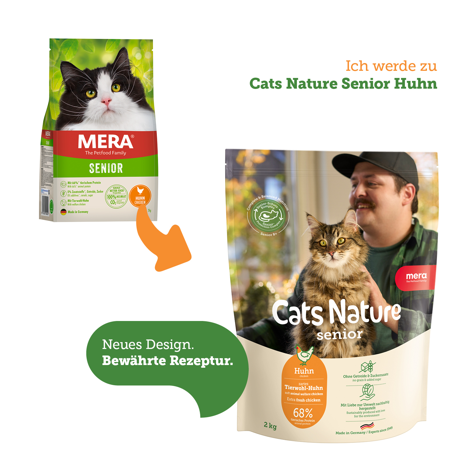 Cats wird zu Cats Nature - Senior Huhn Trockenfutter