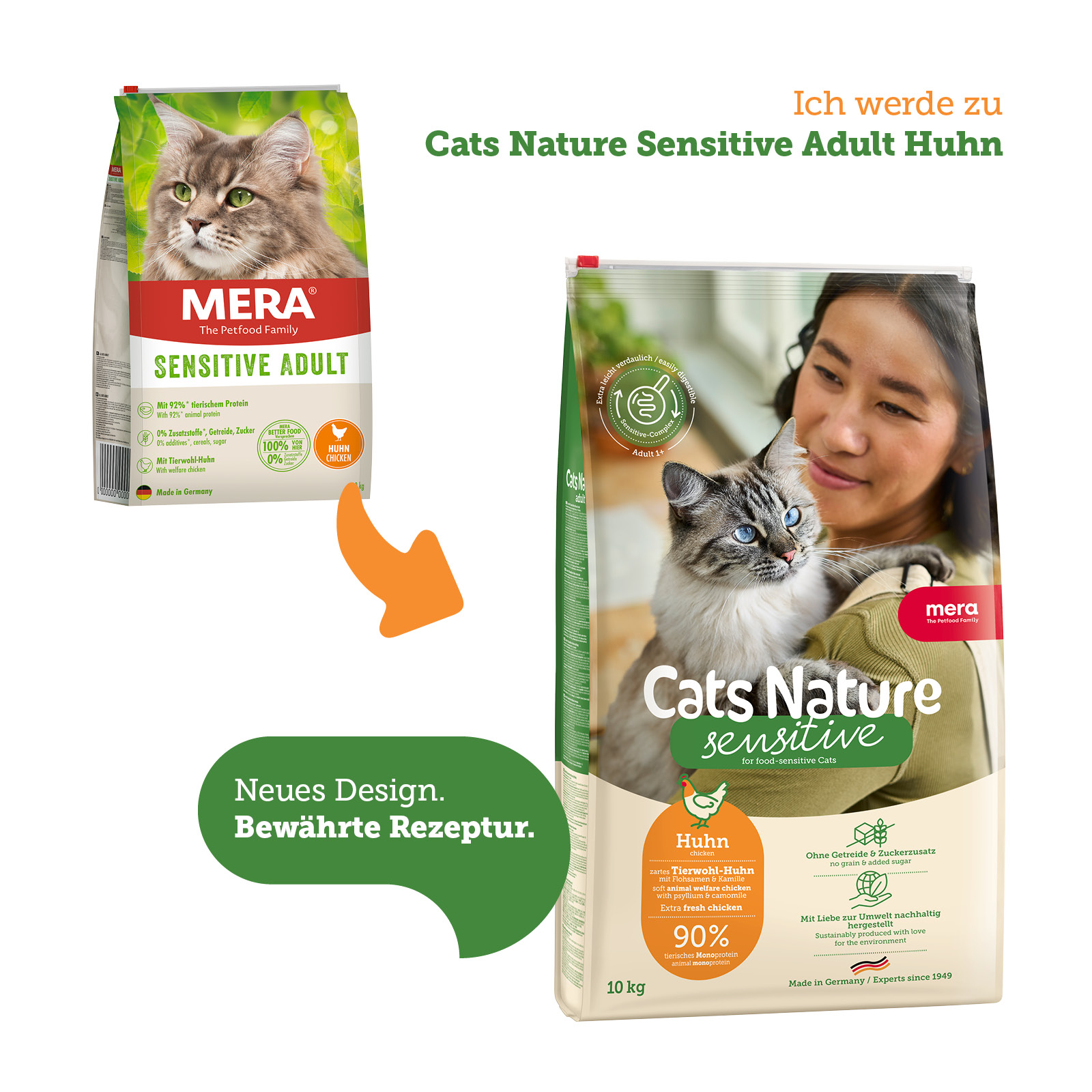 Cats wird zu Cats Nature - Sensitive Adult Huhn Trockenfutter